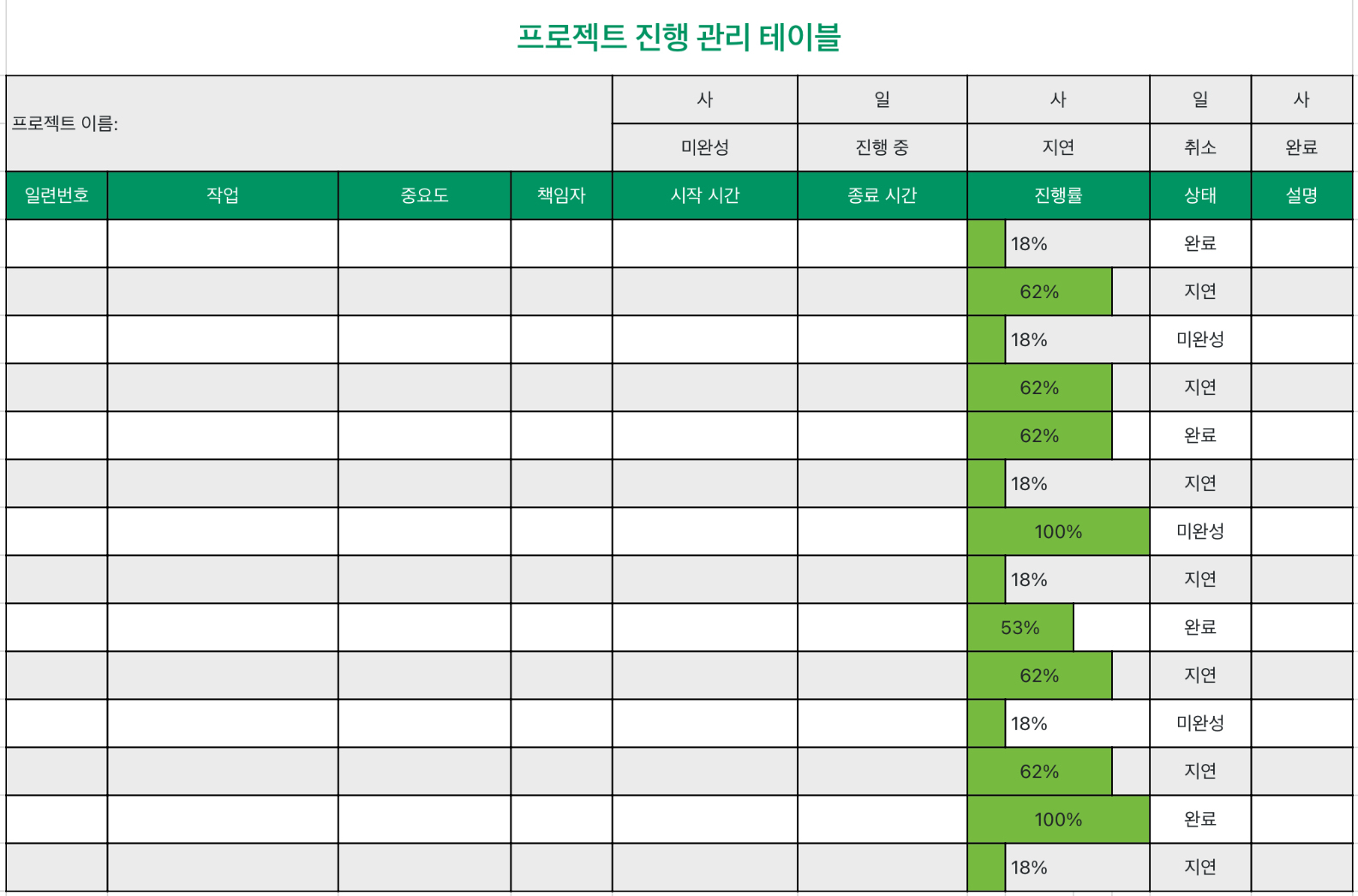 프로젝트 진행 관리 표 1